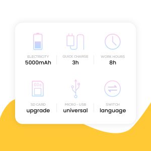 AED Trainer - 10 Pre-Programmed Scenarios